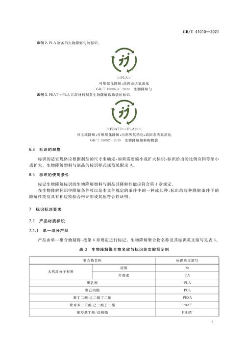 歸口于全國生物基材料及降解制品標準化技術委員會
