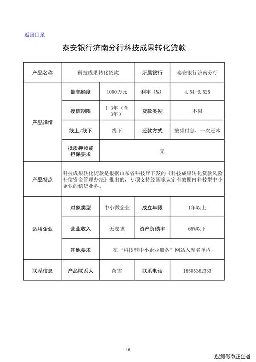 匯總 濟南市科技型企業(yè)金融產(chǎn)品匯編